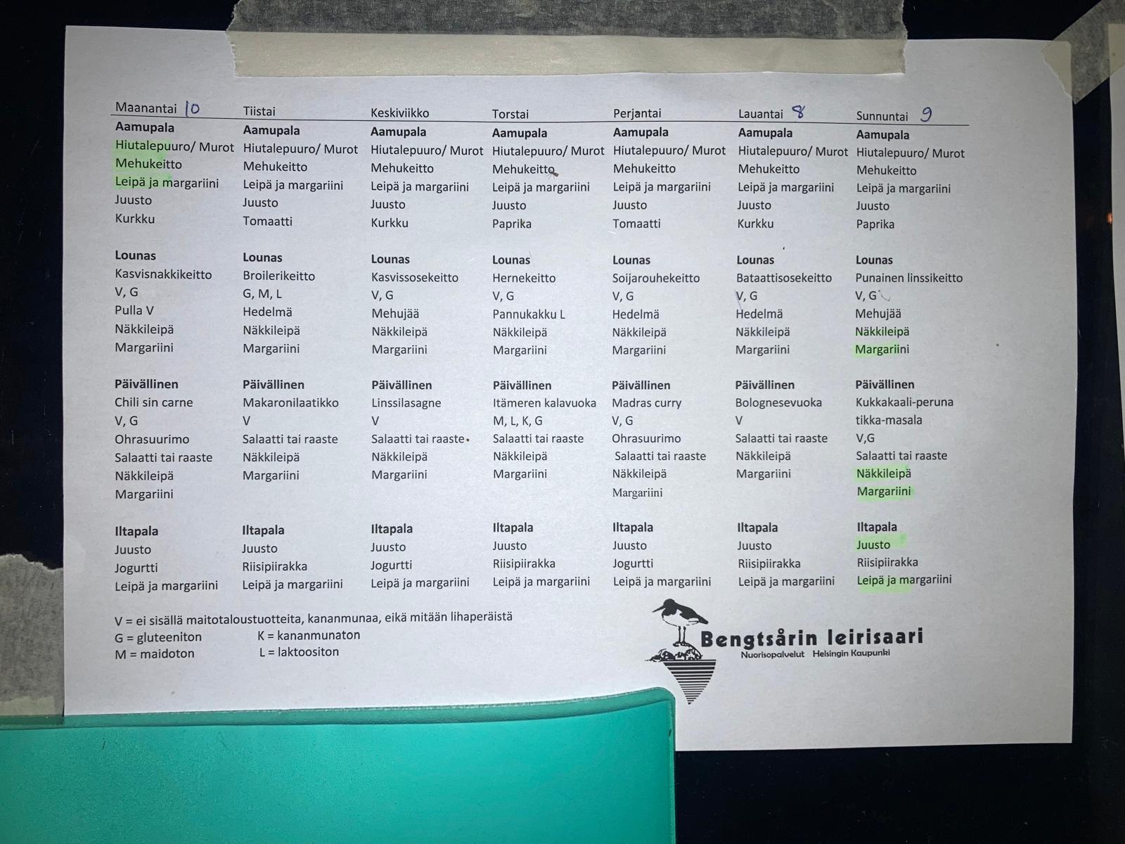 Rakenteluviikonloppu Bengtsårissa